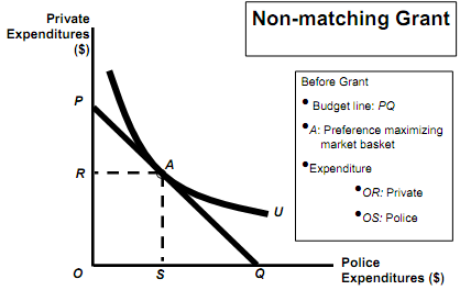 2412_budget line.png